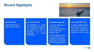 Recent Highlights
Q3-20 Results
Adjusted EBITDA of
$140 million in Q3-20
E-Shuttle Newbuilds
Tide Spirit delivered in
July 2020 and
commenced operations
in the North Sea in
October 2020
Current Spirit delivered
in August 2020 and is
expected to commence
operations in the North
Sea in November 2020
Eni CoA Contract
In September, a 5-year
CoA contract was signed
for several Eni fields in
the North Sea, with the
potential of up to an
additional 1.2 vessel
equivalents
Liza Unity FPSO Tow
In August, SBM awarded
ALP the tow of the Liza
Unity FPSO expected to
take place mid-2021 and
require up to four vessels
 