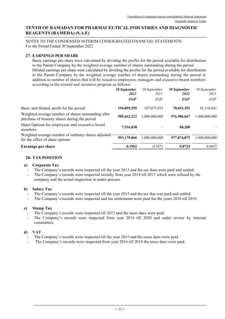 Translation of condensed interim consolidation financial statements
Originally issued in Arabic
TENTH OF RAMADAN FOR PHARMACEUTICAL INDUSTRIES AND DIAGNOSTIC
REAGENTS (RAMEDA) (S.A.E)
NOTES TO THE CONDENSED INTERIM CONSOLIDATED FINANCIAL STATEMENTS
For the Period Ended 30 September 2022
-
23
-
27- EARNINGS PER SHARE
Basic earnings per share were calculated by dividing the profits for the period available for distribution
to the Parent Company by the weighted average number of shares outstanding during the period
Diluted earnings per share were calculated by dividing the profits for the period available for distribution
to the Parent Company by the weighted average number of shares outstanding during the period in
addition to number of shares that will be issued to employees, managers and executive board members
according to the reward and incentive program as follows:
30 September
2022
30 September
2021
30 September
2022
30 September
2021
EGP EGP EGP EGP
Basic and diluted, profit for the period 194,895,595 107,075,935 70,691,392 45,310,841
Weighted average number of shares outstanding after
purchase of treasury shares during the period
985,662,222 1,000,000,000 976,986,667 1,000,000,000
Share Options for employees and executive board
members
7,516,838 - 88,208 -
Weighted average number of ordinary shares adjusted
for the effect of share options
of dilution
993,179,060 1,000,000,000 977,074,875 1,000,000,000
Earnings per share 0.1962 0.1071 0.0724 0.0453
28- TAX POSITION
a) Corporate Tax
- The Company’s records were inspected till the year 2013 and the tax dues were paid and settled.
- The Company’s records were inspected initially from year 2014 till 2017 which were refused by the
company and the actual inspection in under process.
b) Salary Tax
- The Company’s records were inspected till the year 2015 and the tax due was paid and settled.
- The Company’s records were inspected and tax settlements were paid for the years 2016 till 2019.
c) Stamp Tax
- The Company’s records were inspected till 2013 and the taxes dues were paid.
- The Company’s records were inspected from year 2014 till 2020 and under review by internal
committees.
d) VAT
- The Company’s records were inspected till the year 2015 and the taxes dues were paid.
- The Company’s records were inspected from year 2016 till 2019 the taxes dues were paid.
 