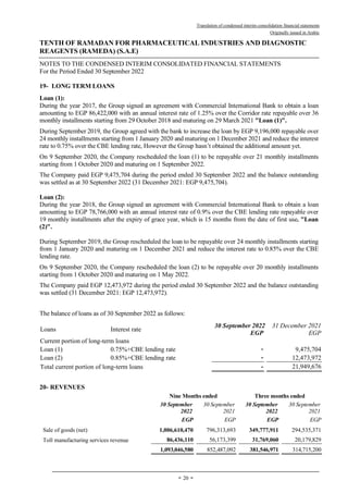 Translation of condensed interim consolidation financial statements
Originally issued in Arabic
TENTH OF RAMADAN FOR PHARMACEUTICAL INDUSTRIES AND DIAGNOSTIC
REAGENTS (RAMEDA) (S.A.E)
NOTES TO THE CONDENSED INTERIM CONSOLIDATED FINANCIAL STATEMENTS
For the Period Ended 30 September 2022
-
20
-
19- LONG TERM LOANS
Loan (1):
During the year 2017, the Group signed an agreement with Commercial International Bank to obtain a loan
amounting to EGP 86,422,000 with an annual interest rate of 1.25% over the Corridor rate repayable over 36
monthly installments starting from 29 October 2018 and maturing on 29 March 2021 "Loan (1)".
During September 2019, the Group agreed with the bank to increase the loan by EGP 9,196,000 repayable over
24 monthly installments starting from 1 January 2020 and maturing on 1 December 2021 and reduce the interest
rate to 0.75% over the CBE lending rate, However the Group hasn’t obtained the additional amount yet.
On 9 September 2020, the Company rescheduled the loan (1) to be repayable over 21 monthly installments
starting from 1 October 2020 and maturing on 1 September 2022.
The Company paid EGP 9,475,704 during the period ended 30 September 2022 and the balance outstanding
was settled as at 30 September 2022 (31 December 2021: EGP 9,475,704).
Loan (2):
During the year 2018, the Group signed an agreement with Commercial International Bank to obtain a loan
amounting to EGP 78,766,000 with an annual interest rate of 0.9% over the CBE lending rate repayable over
19 monthly installments after the expiry of grace year, which is 15 months from the date of first use. "Loan
(2)".
During September 2019, the Group rescheduled the loan to be repayable over 24 monthly installments starting
from 1 January 2020 and maturing on 1 December 2021 and reduce the interest rate to 0.85% over the CBE
lending rate.
On 9 September 2020, the Company rescheduled the loan (2) to be repayable over 20 monthly installments
starting from 1 October 2020 and maturing on 1 May 2022.
The Company paid EGP 12,473,972 during the period ended 30 September 2022 and the balance outstanding
was settled (31 December 2021: EGP 12,473,972).
The balance of loans as of 30 September 2022 as follows:
Loans Interest rate
30 September 2022
EGP
31 December 2021
EGP
Current portion of long-term loans
Loan (1) 0.75%+CBE lending rate - 9,475,704
Loan (2) 0.85%+CBE lending rate - 12,473,972
Total current portion of long-term loans - 21,949,676
20- REVENUES
Nine Months ended Three months ended
30 September
2022
30 September
2021
30 September
2022
30 September
2021
EGP EGP EGP EGP
Sale of goods (net) 1,006,610,470 796,313,693 349,777,911 294,535,371
Toll manufacturing services revenue 86,436,110 56,173,399 31,769,060 20,179,829
1,093,046,580 852,487,092 381,546,971 314,715,200
 