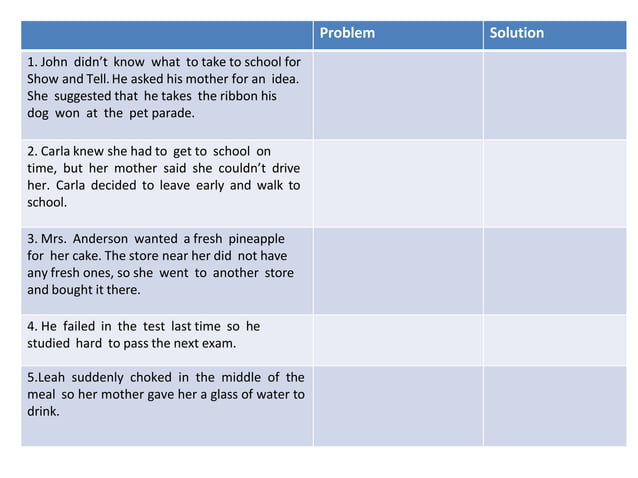 Q3. G3 PROBLEM AND SOLUTION.pptx