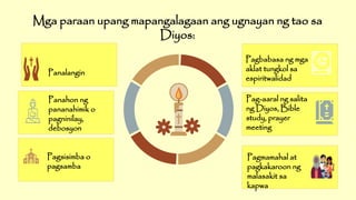 Q3-Aralin-1-Week-1-Pananampalataya-sa-Diyos(1).pptx