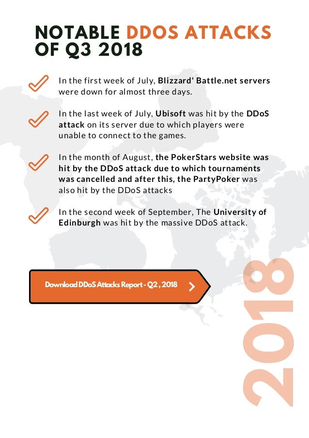 q3 2018 ddos attacks