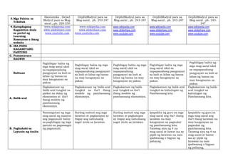 Q3-DLL-AP9-WEEK3.docx