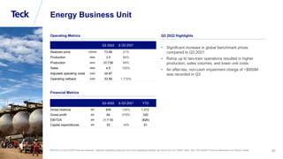 Global Metals and Mining Conference
26
Operating Metrics
Financial Metrics
• Significant increase in global benchmark prices
compared to Q3 2021
• Ramp up to two-train operations resulted in higher
production, sales volumes, and lower unit costs
• An after-tax, non-cash impairment charge of ~$950M
was recorded in Q3
Q3 2022 Highlights
Energy Business Unit
Q3 2022 Δ Q3 2021 YTD
Gross revenue $M 409 128% 1,312
Gross profit $M 84 279% 320
EBITDA $M (1,119) (826)
Capital expenditures $M 33 14% 91
Q3 2022 Δ Q3 2021
Realized price US$/bbl 73.68 21%
Production Mbbl 3.5 84%
Production bbl/d 37,736 89%
Sales Mbbl 4.5 105%
Adjusted operating costs $/bbl 34.87
Operating netback $/bbl 33.56 1,710%
EBITDA is a non-GAAP financial measure. Adjusted operating costs per barrel and operating netback per barrel are non-GAAP ratios. See “Non-GAAP Financial Measures and Ratios” slides.
 