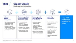 Global Metals and Mining Conference
31
Industry
leading
copper growth
• QB2 expected to double
consolidated copper
production by 2023
• Portfolio of attractive
projects has the potential
to add 5x current copper
equivalent production
Rebalance portfolio
of high-quality assets
to low-carbon metals
• Proven operational
excellence and
RACE21TM underpins
cost competitiveness
• Average 5-year adjusted
EBITDA margins of 41%1
• Maximize cash flows
to fund copper growth
Balance growth
and cash returns
to shareholders
• Investment grade
balance sheet
• Rigorous capital
allocation framework
distributes
30-100% of available
cash flow to shareholders
• Approaching cash flow
inflection and potential
increase in cash returns
Leadership
in sustainability
• Sustainability embedded
into operations and
strategy
• Industry-leading
sustainability rankings
• Among world’s lowest
carbon intensities for
copper, zinc and
steelmaking coal
production
• Net-zero operations by
2050
Adjusted EBITDA margin is a non-GAAP ratio. See “Non-GAAP Financial Measures and Ratios” slides.
Long-term
sustainable
shareholder
value
Copper Growth
Our investment proposition
 