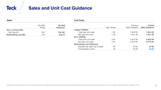 Global Metals and Mining Conference
34
Sales and Unit Cost Guidance
Total cash unit costs per pound, net cash unit costs per pound, adjusted site cash cost of sales per tonne and adjusted operating costs per barrel are non-GAAP ratios. See “Non-GAAP Financial Measures and Ratios” slides.
Q3 2022
Actual
Q4 2022
Guidance1
Zinc in concentrate
Red Dog (kt) 235 130-150
Steelmaking coal (Mt) 5.6 5.0-5.4
2021 Actual
Previous
2022 Guidance
Current
2022 Guidance1
Copper2
(US$/lb)
Total cash unit costs 1.80 1.93-2.03 1.93-2.03
Net cash unit costs 1.39 1.48-1.58 1.48-1.58
Zinc3
(US$/lb)
Total cash unit costs 0.56 0.54-0.59 0.54-0.59
Net cash unit costs 0.30 0.37-0.43 0.37-0.43
Steelmaking coal (C$/tonne)
Adjusted site cash cost of sales 65 87-92 87-92
Transportation costs 44 43-46 46-49
Sales Unit Costs
 