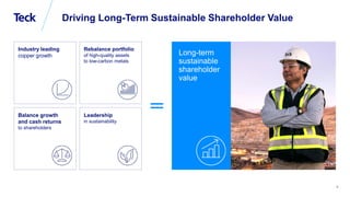 Global Metals and Mining Conference
4
Industry leading
copper growth
Rebalance portfolio
of high-quality assets
to low-carbon metals
Balance growth
and cash returns
to shareholders
Leadership
in sustainability
Long-term
sustainable
shareholder
value
Driving Long-Term Sustainable Shareholder Value
 