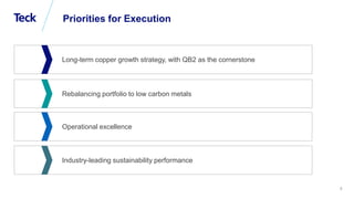 Global Metals and Mining Conference
5
Priorities for Execution
Rebalancing portfolio to low carbon metals
Operational excellence
Long-term copper growth strategy, with QB2 as the cornerstone
Industry-leading sustainability performance
 