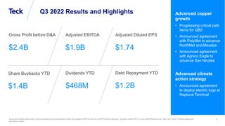 Global Metals and Mining Conference
7
Q3 2022 Results and Highlights
Gross Profit before D&A
$2.4B
Adjusted EBITDA
$1.9B
Dividends YTD
$468M
Share Buybacks YTD
$1.4B
Debt Repayment YTD
$1.2B
Adjusted Diluted EPS
$1.74
Advanced copper
growth
• Progressing critical path
items for QB2
• Announced agreement
with PolyMet to advance
NorthMet and Mesaba
• Announced agreement
with Agnico Eagle to
advance San Nicolás
Advanced climate
action strategy
• Announced agreement
to deploy electric tugs at
Neptune Terminal
Gross profit before depreciation and amortization (gross profit before D&A) and adjusted EBITDA are non-GAAP financial measures. Adjusted diluted EPS is a non-GAAP financial ratio. See “Non-GAAP Financial Measures
and Ratios” slides.
 