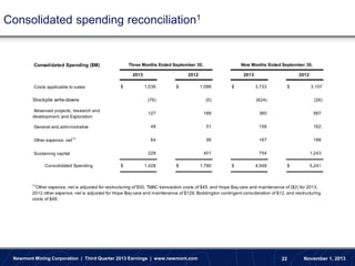 Consolidated spending reconciliation1

Three Months Ended September 30,

Consolidated Spending ($M)

2013
Costs applicable to sales

$

Nine Months Ended September 30,

2012
1,036

$

2013
1,088

$

2012
3,733

$

3,107

Stockpile write-downs

(76)

(5)

(624)

(26)

Advanced projects, research and
development, and Exploration

127

189

360

567

48

51

158

162

Other expense, net

64

56

167

188

Sustaining capital

229

401

754

1,243

General and administrative
(1)

Consolidated Spending

$

1,428

$

1,780

$

4,548

$

5,241

(1)

Other expense, net is adjusted for restructuring of $50, TMAC transaction costs of $45, and Hope Bay care and maintenance of ($2) for 2013;
2012 other expense, net is adjusted for Hope Bay care and maintenance of $129, Boddington contingent consideration of $12, and restructuring
costs of $48.

Newmont Mining Corporation | Third Quarter 2013 Earnings | www.newmont.com

22

November 1, 2013

 