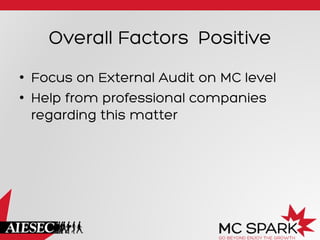 Overall Factors Positive
•  Focus on External Audit on MC level
•  Help from professional companies
regarding this matter
 