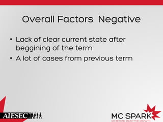 Overall Factors Negative
•  Lack of clear current state after
beggining of the term
•  A lot of cases from previous term
 