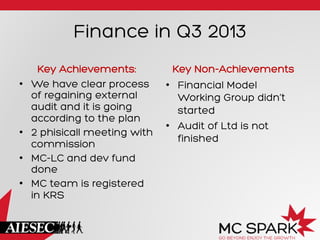 Finance in Q3 2013
Key Achievements:
•  We have clear process
of regaining external
audit and it is going
according to the plan
•  2 phisicall meeting with
commission
•  MC-LC and dev fund
done
•  MC team is registered
in KRS
Key Non-Achievements
•  Financial Model
Working Group didn’t
started
•  Audit of Ltd is not
finished
 