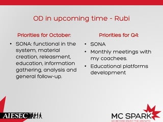 Priorities for October:
•  SONA: functional in the
system, material
creation, releasment,
education, information
gathering, analysis and
general follow-up.
Priorities for Q4:
•  SONA
•  Monthly meetings with
my coachees.
•  Educational platforms
development
OD in upcoming time - Rubi
 