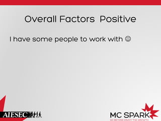Overall Factors Positive
I have some people to work with J
 