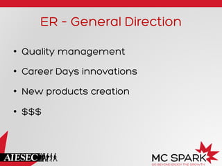ER – General Direction
•  Quality management
•  Career Days innovations
•  New products creation
•  $$$
 