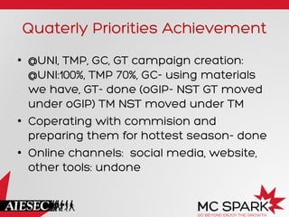 Quaterly Priorities Achievement
•  @UNI, TMP, GC, GT campaign creation:
@UNI:100%, TMP 70%, GC- using materials
we have, GT- done (oGIP- NST GT moved
under oGIP) TM NST moved under TM
•  Coperating with commision and
preparing them for hottest season- done
•  Online channels: social media, website,
other tools: undone
 