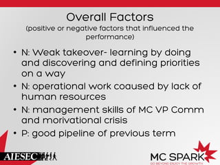 Overall Factors
(positive or negative factors that influenced the
performance)
•  N: Weak takeover- learning by doing
and discovering and defining priorities
on a way
•  N: operational work coaused by lack of
human resources
•  N: management skills of MC VP Comm
and morivational crisis
•  P: good pipeline of previous term
 