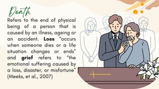 Q3 - Health 7 Eustress vs Distress Lesson 2 | PPTX