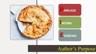 Author’s Purpose
PERSUADE
INFORM
ENTERTAIN
 