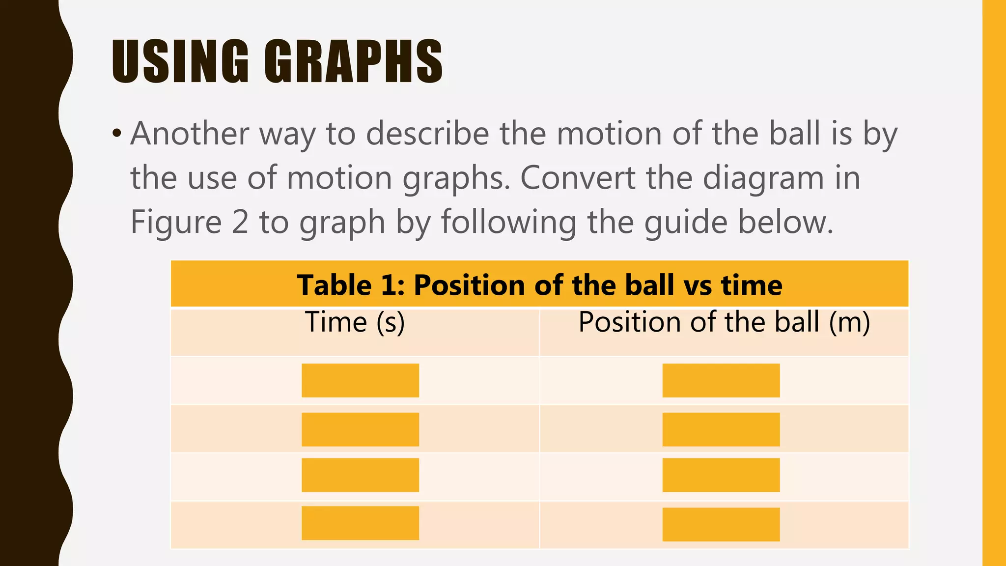 USING GRAPHS
• Another way to describe the motion of the ball is by
the use of motion graphs. Convert the diagram in
Figure 2 to graph by following the guide below.
Table 1: Position of the ball vs time
Time (s) Position of the ball (m)
5 5
10 10
15 15
20 20