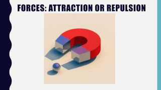 FORCES: ATTRACTION OR REPULSION
 