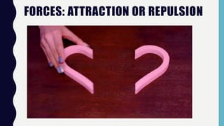FORCES: ATTRACTION OR REPULSION
 