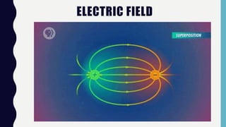 ELECTRIC FIELD