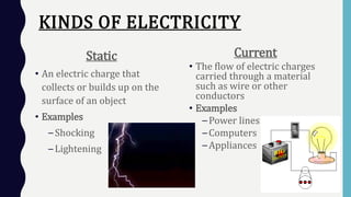 KINDS OF ELECTRICITY
Static
• An electric charge that
collects or builds up on the
surface of an object
• Examples
–Shocking
–Lightening
Current
• The flow of electric charges
carried through a material
such as wire or other
conductors
• Examples
–Power lines
–Computers
–Appliances
 