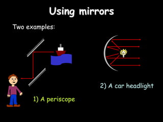 Using mirrors
Two examples:
1) A periscope
2) A car headlight
 