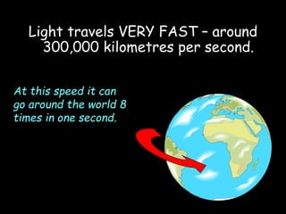 Light travels VERY FAST – around
300,000 kilometres per second.
At this speed it can
go around the world 8
times in one second.
 
