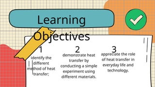 Learning
Objectives
demonstrate heat
transfer by
conducting a simple
experiment using
different materials.
identify the
different
method of heat
transfer;
appreciate the role
of heat transfer in
everyday life and
technology.
1 2 3
 