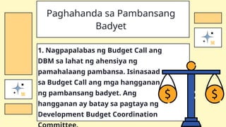 1. Nagpapalabas ng Budget Call ang
DBM sa lahat ng ahensiya ng
pamahalaang pambansa. Isinasaad
sa Budget Call ang mga hangganan
ng pambansang badyet. Ang
hangganan ay batay sa pagtaya ng
Development Budget Coordination
Paghahanda sa Pambansang
Badyet
 