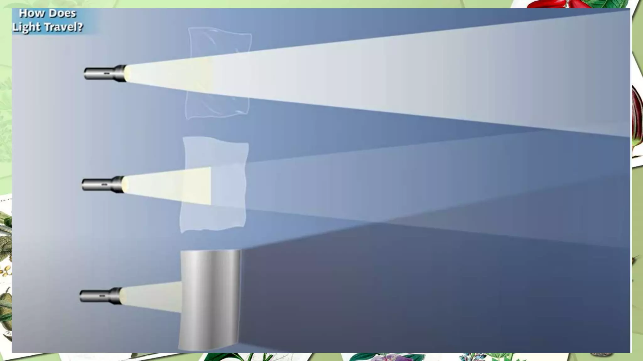 Q3- M3-MATERIALS THAT BLOCK, ABSORB & TRANSMIT LIGHT.pptx