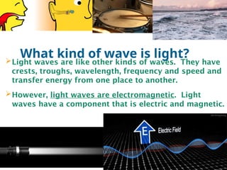 Science-Quarter 3-Module 4-LIGHT-WAVE-1.ppt