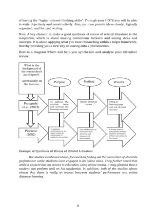 Q3-M5_3Is_Synthesizing review of Related Literature.pdf