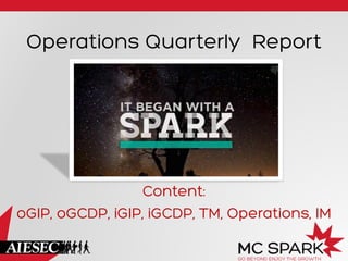 Operations Quarterly Report
Content:
oGIP, oGCDP, iGIP, iGCDP, TM, Operations, IM
 