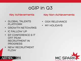 oGIP in Q3
Key Achievements:
•  GLOBAL TALENTS
PLATFORM
•  GROWTH NETOWRKS
•  IC FALLOW UP
•  EP CONFERENCE & IT
OFF PEAK
RECRUITMENT IN
PROGRESS
•  NEW RECRUITMENT
FLOW
Key Non-Achievements
•  OGX RELEVANCE
•  MY HOLIDAYS
 