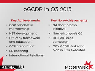 oGCDP in Q3 2013
Key Achievements:
•  OGX mindset in
membership
•  NST development
•  Off Peak framework
and education
•  OCP preparation
•  LC coaching
•  International Relations
Key Non-Achievements
•  Q4 short promo
initiative
•  Numerical goals Q3
•  OGX as Sales
campaign
•  OGX GCDP Marketing
plan in LC’s executed
 