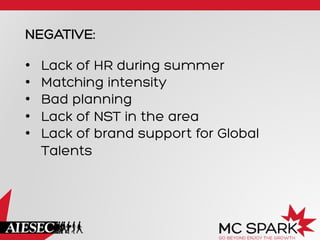 NEGATIVE:
•  Lack of HR during summer
•  Matching intensity
•  Bad planning
•  Lack of NST in the area
•  Lack of brand support for Global
Talents
	
  
 