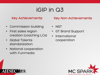 iGIP in Q3
Key Achievements:
•  Commission building
•  First sales region
creation (coaching LCs)
•  Global Talents
standarization
•  National cooperation
with Funmedia
Key Non-Achievements
•  NST
•  GT Brand Support
•  International
cooperation
 