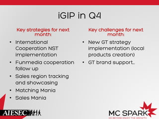 iGIP in Q4
Key strategies for next
month:
•  International
Cooperation NST
implementation
•  Funmedia cooperation
follow up
•  Sales region tracking
and showcasing
•  Matching Mania
•  Sales Mania
Key challenges for next
month:
•  New GT strategy
implementation (local
products creation)
•  GT brand support…
 