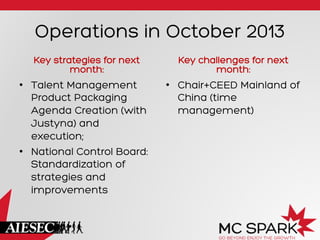 Operations in October 2013
Key strategies for next
month:
•  Talent Management
Product Packaging
Agenda Creation (with
Justyna) and
execution;
•  National Control Board:
Standardization of
strategies and
improvements
Key challenges for next
month:
•  Chair+CEED Mainland of
China (time
management)
 