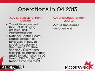 Operations in Q4 2013
Key strategies for next
Quarter:
•  Talent Management
Product Packaging
creation and
implementation
•  National Control Board:
Standardization of
behaviors in how to
speak to customers
(frequency) / Culture
shaping / Operational
trainings (platform usage
and CEM orientation in LC
level) / CEM Challenge /
Reports improvement
Key challenges for next
Quarter:
•  WinCo Conference
Management
 