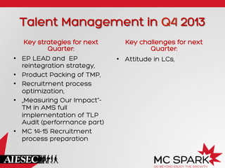 Talent Management in Q4 2013
Key strategies for next
Quarter:
•  EP LEAD and EP
reintegration strategy,
•  Product Packing of TMP,
•  Recruitment process
optimization,
•  „Measuring Our Impact”-
TM in AMS full
implementation of TLP
Audit (performance part)
•  MC 14-15 Recruitment
process preparation
Key challenges for next
Quarter:
•  Attitude in LCs,
 