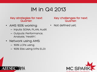 IM in Q4 2013
Key strategies for next
Quarter:
•  AMS 100% working:
–  Inputs: SONA, PLAN, Audit
–  Outputs: Performance,
Analysis, “Health”;
•  Network using AMS:
–  100% LCPs using;
–  100% Ebs using (VPs ELD)
Key challenges for next
Quarter:
•  Not defined yet;
 