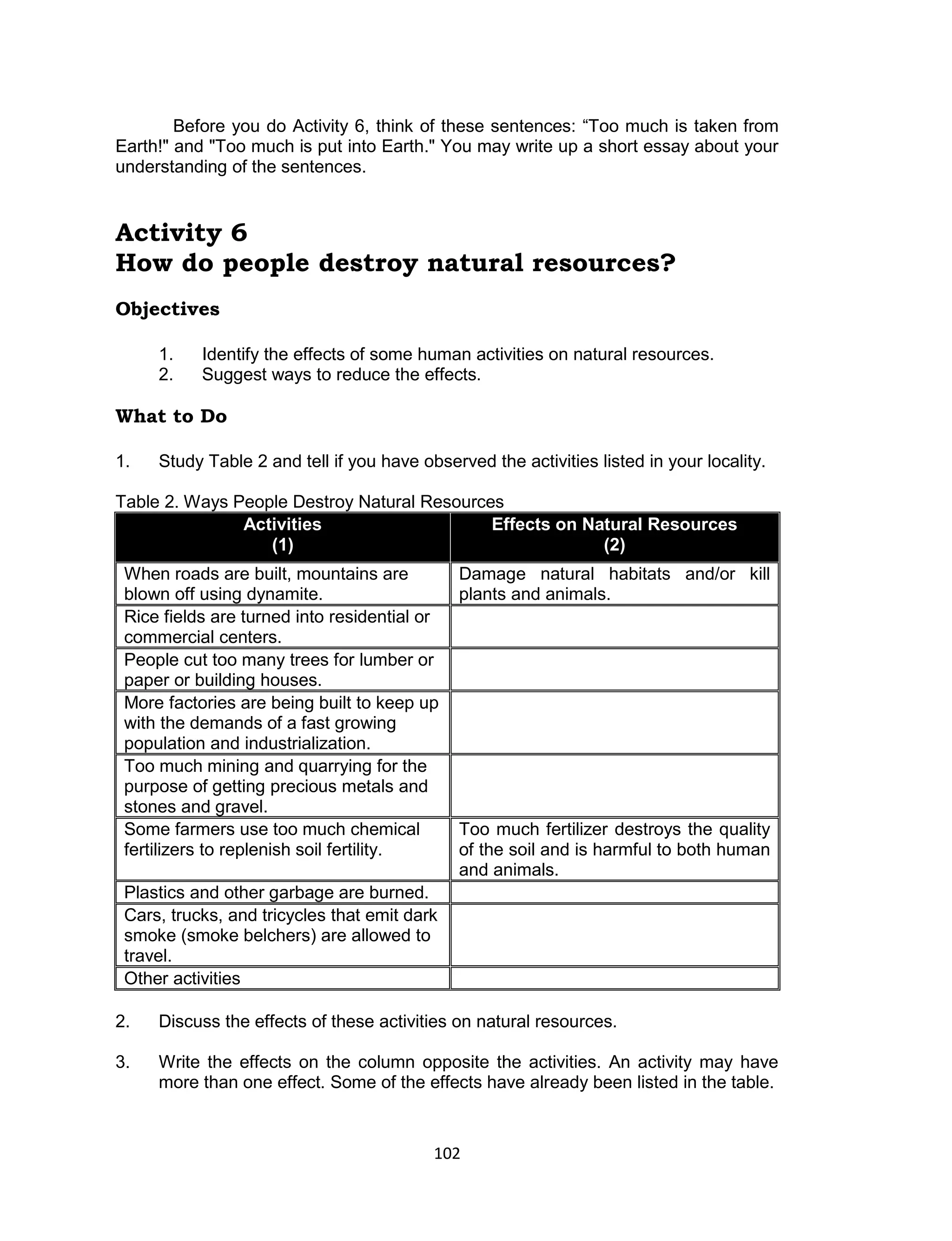 102 
Before you do Activity 6, think of these sentences: “Too much is taken from Earth!" and "Too much is put into Earth." You may write up a short essay about your understanding of the sentences. 
Activity 6 
How do people destroy natural resources? 
Objectives 
1. Identify the effects of some human activities on natural resources. 
2. Suggest ways to reduce the effects. 
What to Do 
1. Study Table 2 and tell if you have observed the activities listed in your locality. 
Table 2. Ways People Destroy Natural Resources Activities (1) Effects on Natural Resources (2) 
When roads are built, mountains are blown off using dynamite. 
Damage natural habitats and/or kill plants and animals. 
Rice fields are turned into residential or commercial centers. 
People cut too many trees for lumber or paper or building houses. 
More factories are being built to keep up with the demands of a fast growing population and industrialization. 
Too much mining and quarrying for the purpose of getting precious metals and stones and gravel. 
Some farmers use too much chemical fertilizers to replenish soil fertility. 
Too much fertilizer destroys the quality of the soil and is harmful to both human and animals. 
Plastics and other garbage are burned. 
Cars, trucks, and tricycles that emit dark smoke (smoke belchers) are allowed to travel. 
Other activities 
2. Discuss the effects of these activities on natural resources. 
3. Write the effects on the column opposite the activities. An activity may have more than one effect. Some of the effects have already been listed in the table.  