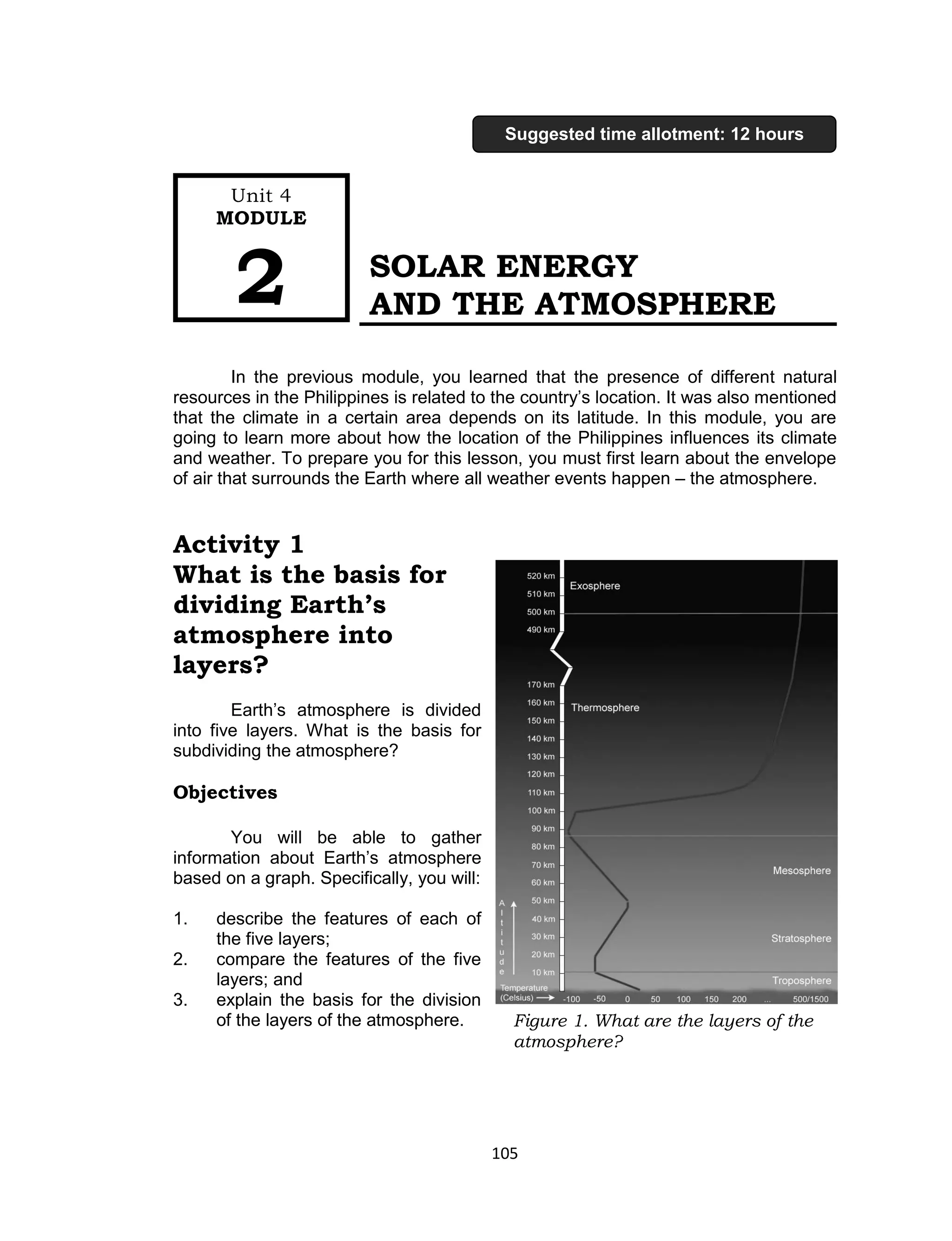 105 
SOLAR ENERGY 
AND THE ATMOSPHERE 
In the previous module, you learned that the presence of different natural resources in the Philippines is related to the country’s location. It was also mentioned that the climate in a certain area depends on its latitude. In this module, you are going to learn more about how the location of the Philippines influences its climate and weather. To prepare you for this lesson, you must first learn about the envelope of air that surrounds the Earth where all weather events happen – the atmosphere. 
Activity 1 
What is the basis for dividing Earth’s atmosphere into layers? 
Earth’s atmosphere is divided into five layers. What is the basis for subdividing the atmosphere? 
Objectives 
You will be able to gather information about Earth’s atmosphere based on a graph. Specifically, you will: 
1. describe the features of each of the five layers; 
2. compare the features of the five layers; and 
3. explain the basis for the division of the layers of the atmosphere. 
Unit 4 
MODULE 2 
Suggested time allotment: 12 hours 
Figure 1. What are the layers of the atmosphere? 
 
