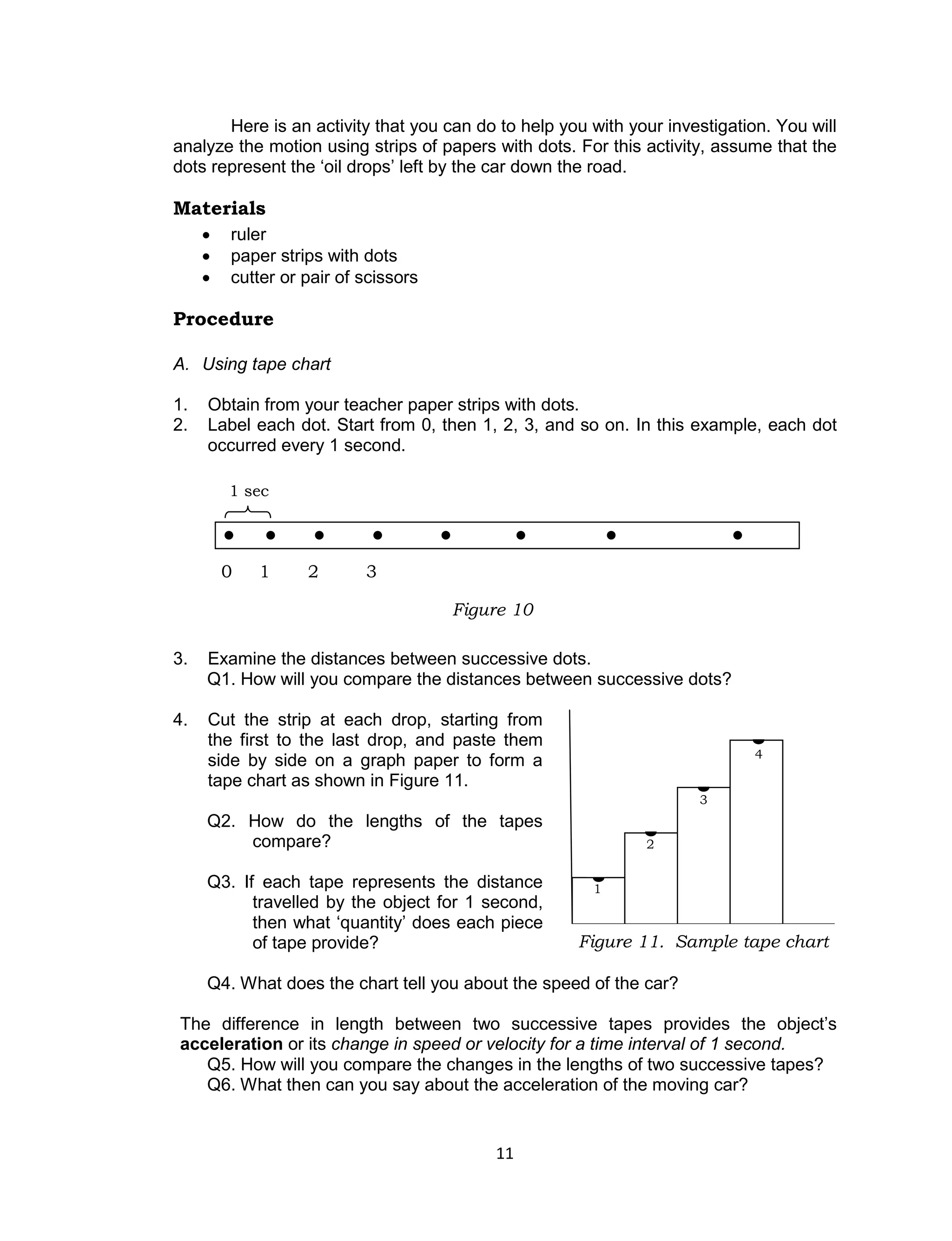 11 
Here is an activity that you can do to help you with your investigation. You will analyze the motion using strips of papers with dots. For this activity, assume that the dots represent the ‘oil drops’ left by the car down the road. 
Materials 
 ruler 
 paper strips with dots 
 cutter or pair of scissors 
Procedure 
A. Using tape chart 
1. Obtain from your teacher paper strips with dots. 
2. Label each dot. Start from 0, then 1, 2, 3, and so on. In this example, each dot occurred every 1 second. 
3. Examine the distances between successive dots. 
Q1. How will you compare the distances between successive dots? 
4. Cut the strip at each drop, starting from the first to the last drop, and paste them side by side on a graph paper to form a tape chart as shown in Figure 11. 
Q2. How do the lengths of the tapes compare? 
Q3. If each tape represents the distance travelled by the object for 1 second, then what ‘quantity’ does each piece of tape provide? 
Q4. What does the chart tell you about the speed of the car? 
The difference in length between two successive tapes provides the object’s acceleration or its change in speed or velocity for a time interval of 1 second. 
Q5. How will you compare the changes in the lengths of two successive tapes? 
Q6. What then can you say about the acceleration of the moving car? 
1 sec 
0 
1 
2 
3 
Figure 10 
Figure 11. Sample tape chart 
1 
2 
3 
4  