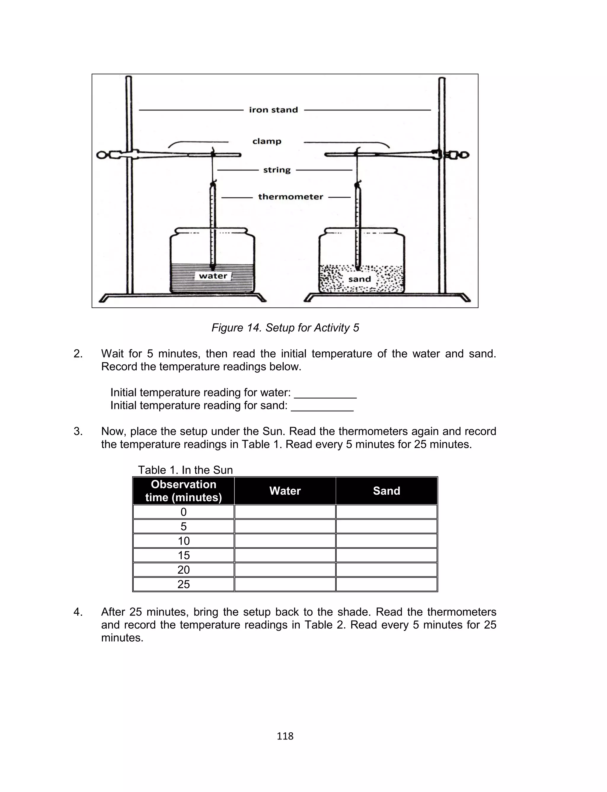 118 
Figure 14. Setup for Activity 5 
2. Wait for 5 minutes, then read the initial temperature of the water and sand. Record the temperature readings below. 
Initial temperature reading for water: __________ 
Initial temperature reading for sand: __________ 
3. Now, place the setup under the Sun. Read the thermometers again and record the temperature readings in Table 1. Read every 5 minutes for 25 minutes. 
Table 1. In the Sun Observation time (minutes) Water Sand 
0 
5 
10 
15 
20 
25 
4. After 25 minutes, bring the setup back to the shade. Read the thermometers and record the temperature readings in Table 2. Read every 5 minutes for 25 minutes.  